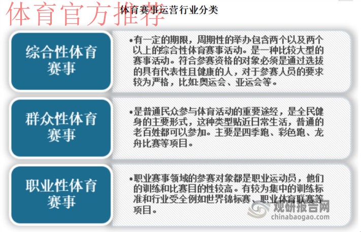 加强管理与引导 促进职业联赛健康稳定发展 加强管理与引导 促进职业联赛健康稳定发展